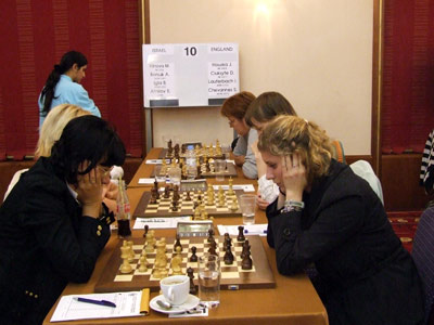European Team Chess Championships 2007